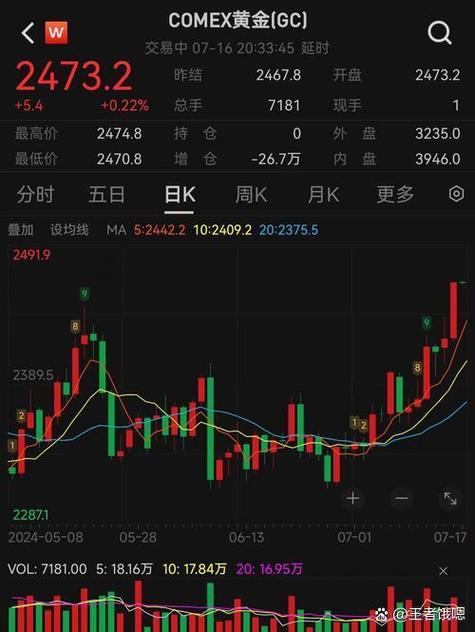 中国东航股票分析_中国东航股价走势预测_航空控制股票行情