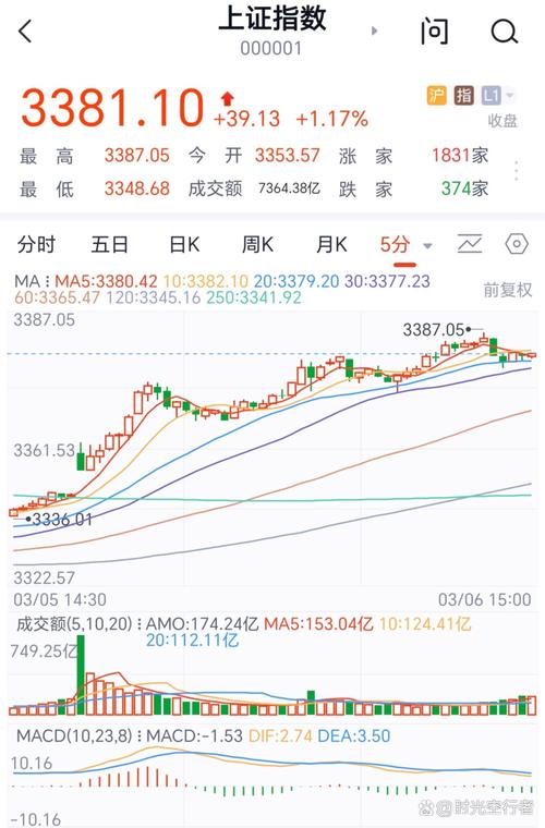 珠江控股股票交易异常波动分析_珠江控股股票行情_海南珠江控股退市风险警示