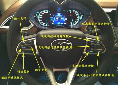 车辆上的mode按键是什么意思?-有驾