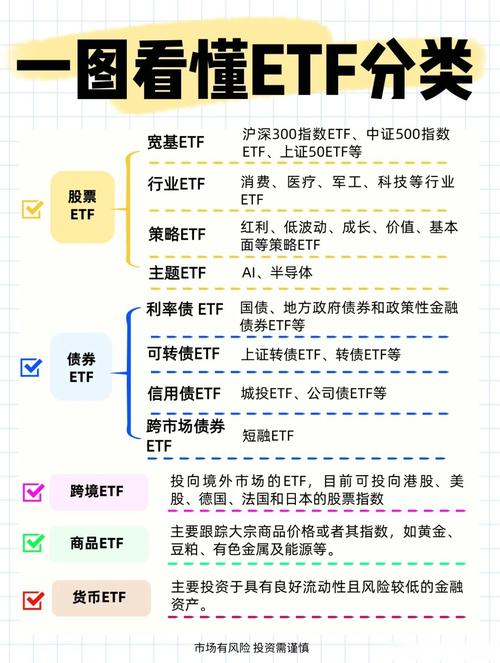 什么是证券_证券投资基金销售基础知识必背手册_有价证券种类