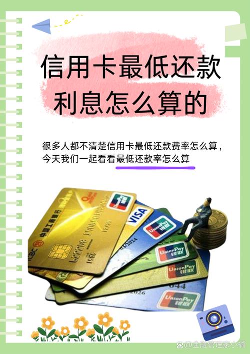 信用卡最低还款期限_信用卡最低还款额比例新低_银行信用卡最低还款额比例调整