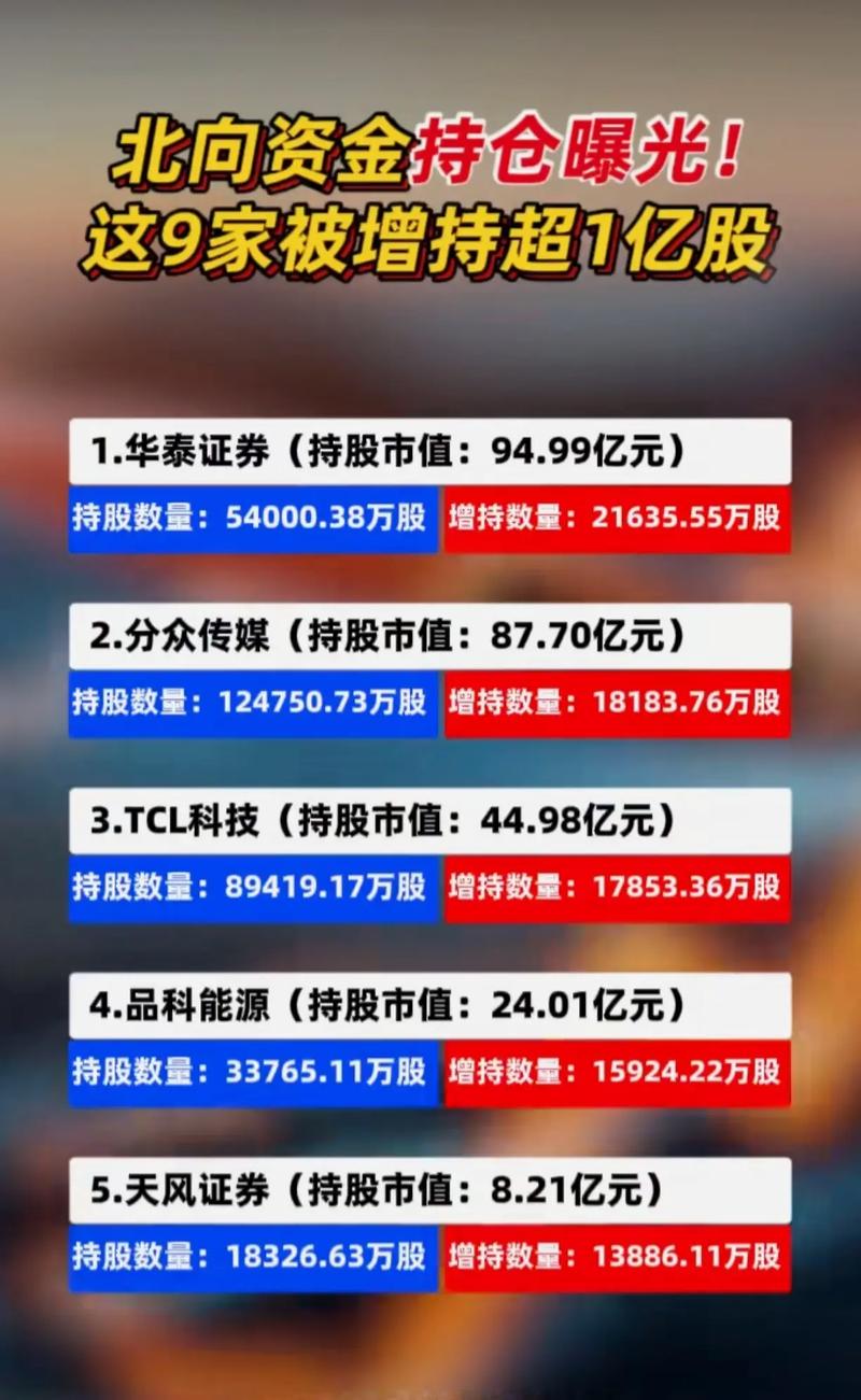 海特高新北向资金持仓分析_海特高新北向资金减持_海特高新股票分析