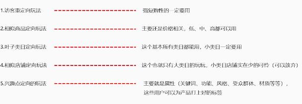 场景展示推广_商品推广排名规则_男鞋专营店前三个月运营方案