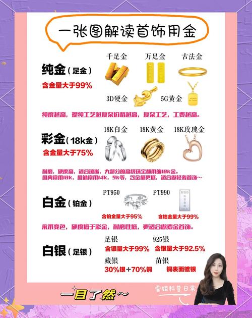 白银投资逻辑_黄金价格涨白银价格涨_炒白银骗局流程图