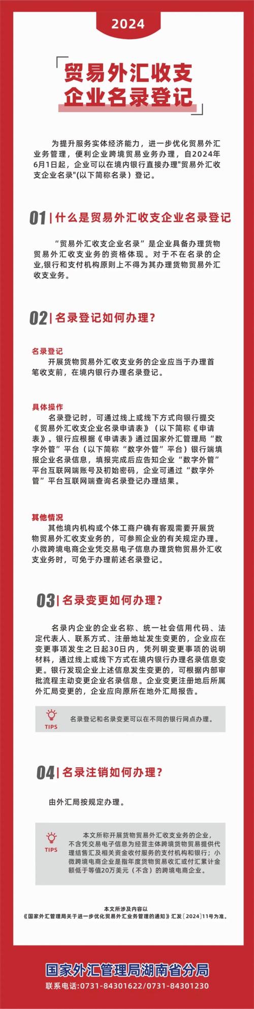 国内外汇贷款外汇管理方式改革_国家外汇局_债权人集中登记
