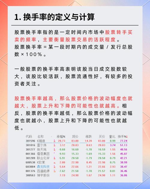 换手率低的股票好吗_换手率高好还是低好_股票换手率是什么意思