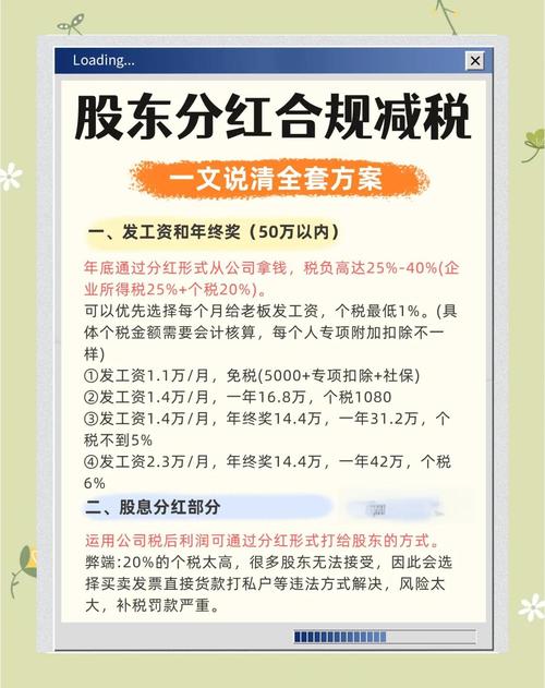 股票分红的个人所得税_股票分红税收政策_现金分红税收政策