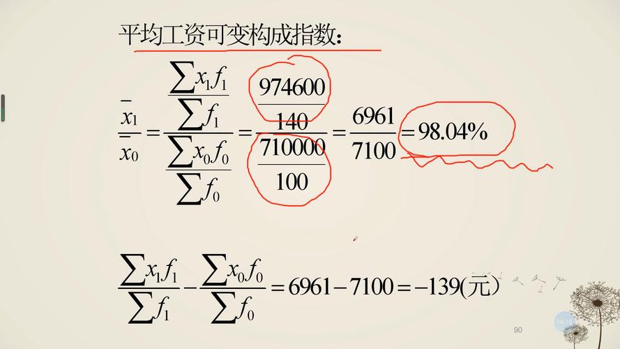 综合指数与平均指数应用_交易指数算销售额_统计指数分析方法