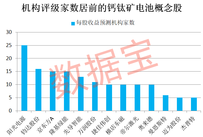 任子行ST任子行风险警示_钙钛矿电池技术_股票任子行