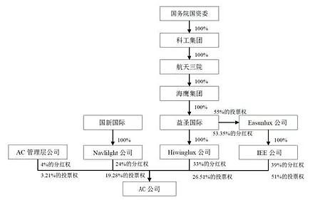 跨境换股并购法律风险咋回事？一文给你讲清楚