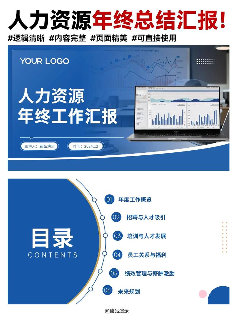 人力资源部2024年工作总结及2025年展望PPT（即用）