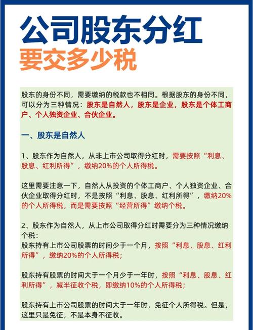 股东个人所得税税率_股票分红的个人所得税_股东分红个人所得税税率