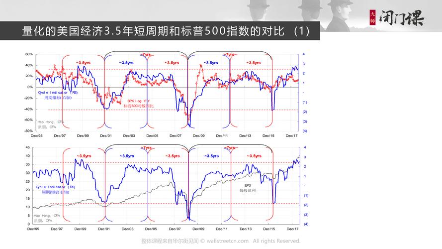 2020股票分析论文_股票论文_股票行情分析论文