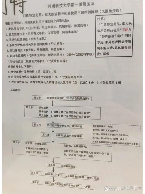 特殊门诊基本医疗保险_基本医疗保险特殊病种门诊待遇_特殊门诊医疗保险金是什么意思