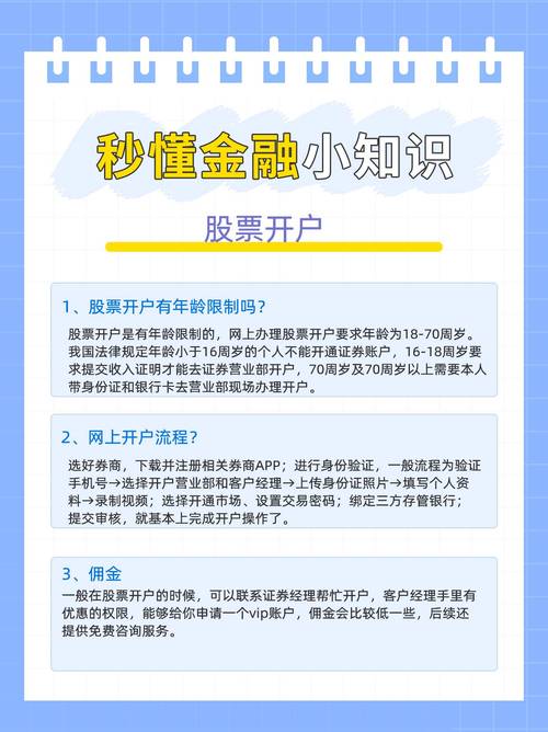 股票折价率计算方法_股票开户流程及费用_创业板b折价,溢价是什么意思