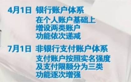 银行联盟跨行转账免费_央行鼓励免费转账_农业银行卡手机转账手续费多少钱