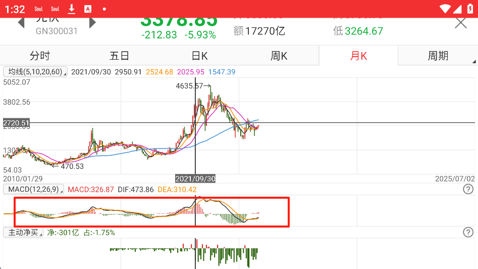 牛股宝手机炒股软件_短线王App_AI选股软件