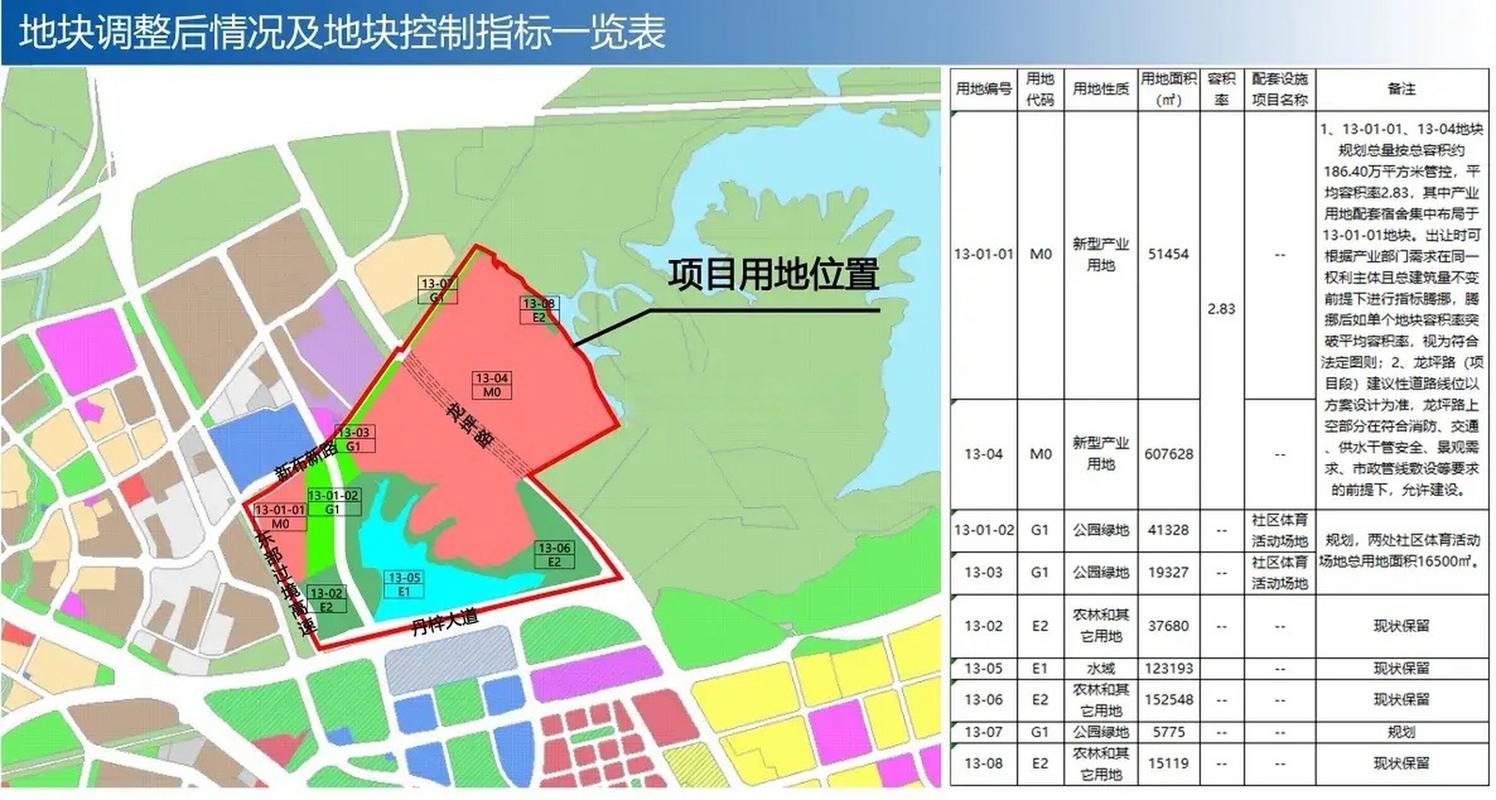 比亚迪全球研发中心_宝龙比亚迪2025招工_深圳龙岗区宝龙街道研发中心