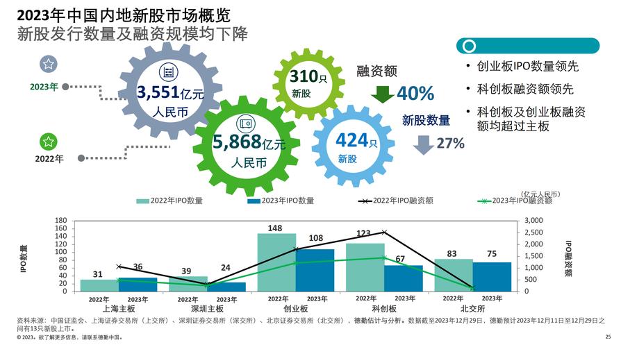 股票行情分析论文_行情论文股票分析报告_行情论文股票分析怎么写