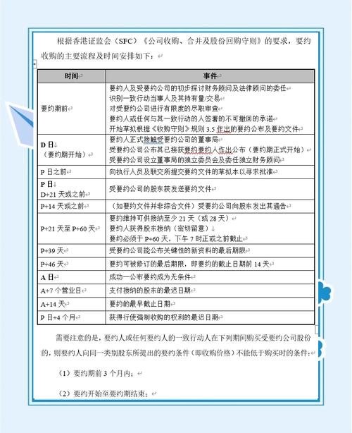 公司境外上市条件_境内上市外资股条件_上市公司收购方式