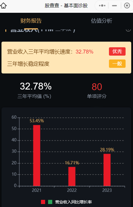机器人概念股票 有哪些__ 2024年人形机器人市场分析 