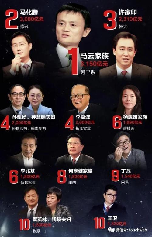 豪森药业股票代码_孙飘扬妻子翰森制药_翰森制药创新药转型