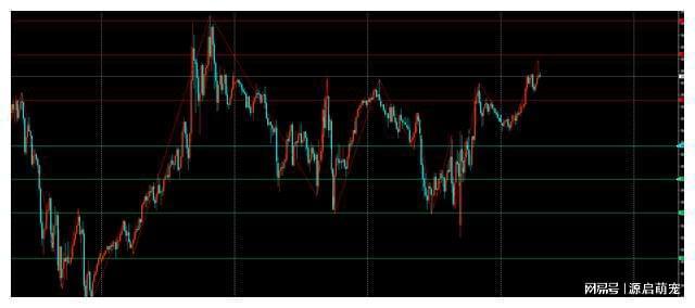 非农就业数据解读_大非农数据对原油的影响_美联储降息预期分析