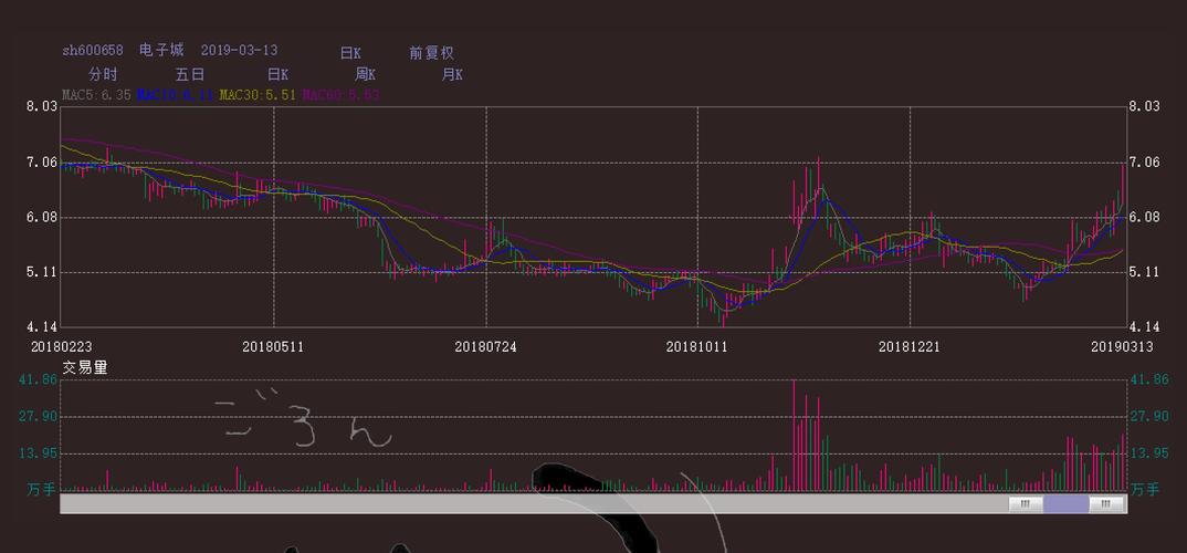 蓝光迷你股票行情软件_透明化桌面股票小工具_桌面股票迷你绿色版