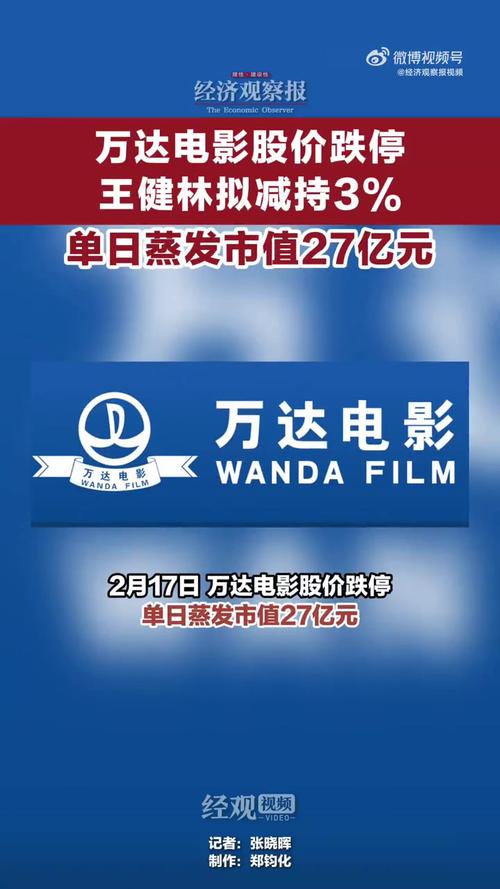 万达电影A股上市_万达股票最高是多少钱_万达电影股票代码
