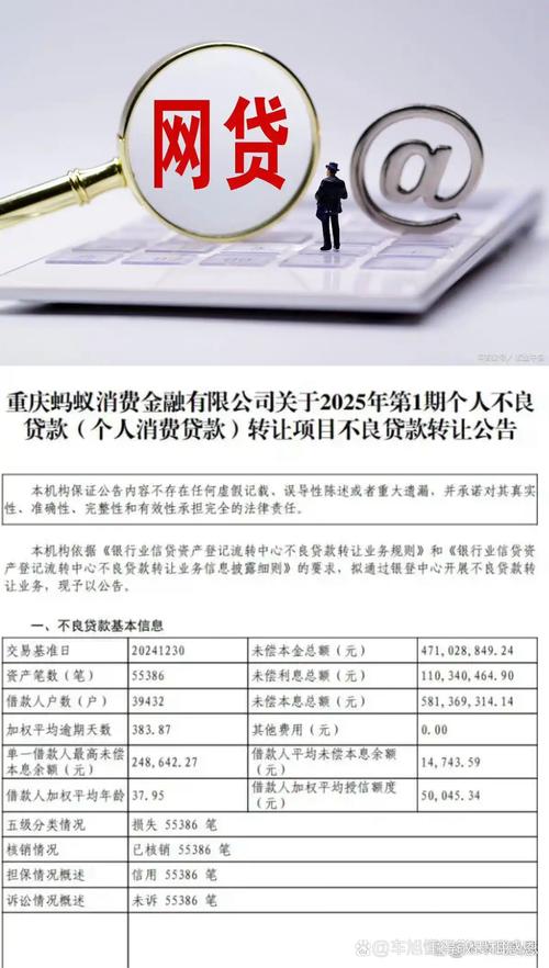 拾财贷_P2P网贷行业发展趋势_P2P平台监管政策分析