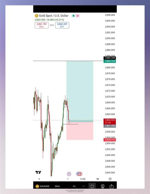 大非农数据对原油的影响_大非农数据公布对市场即时影响_大非农数据对外汇股票商品市场的影响