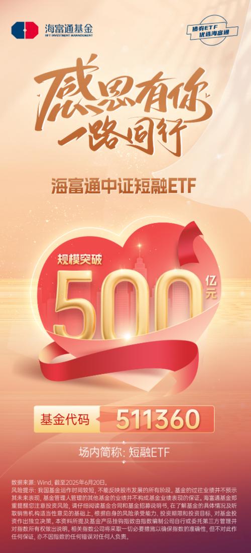 海富通基金管理有限公司 南京证券 申购费率优惠活动_海富通基金公司