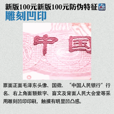 真假钞辨别_识别真假人民币技巧_手机验钞方法