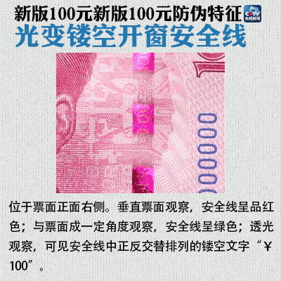真假钞辨别_识别真假人民币技巧_手机验钞方法