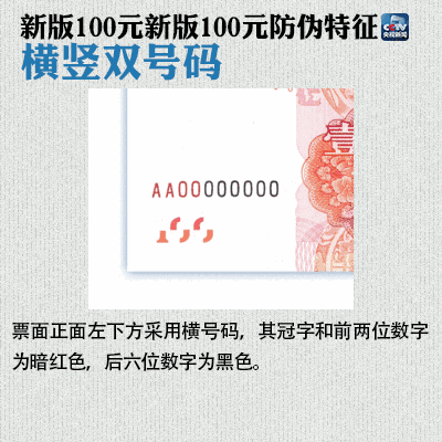 手机验钞方法_真假钞辨别_识别真假人民币技巧