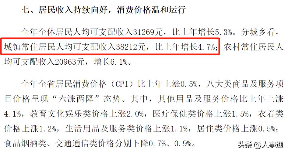 甘肃丧葬费2018新规定_甘肃丧葬费标准_甘肃丧葬费标准2019