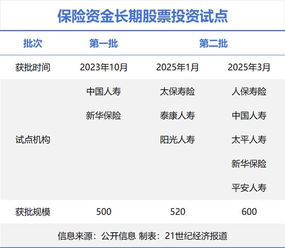 基金子管理公司是国企吗_什么是基金管理子公司_基金子管理公司是做什么的