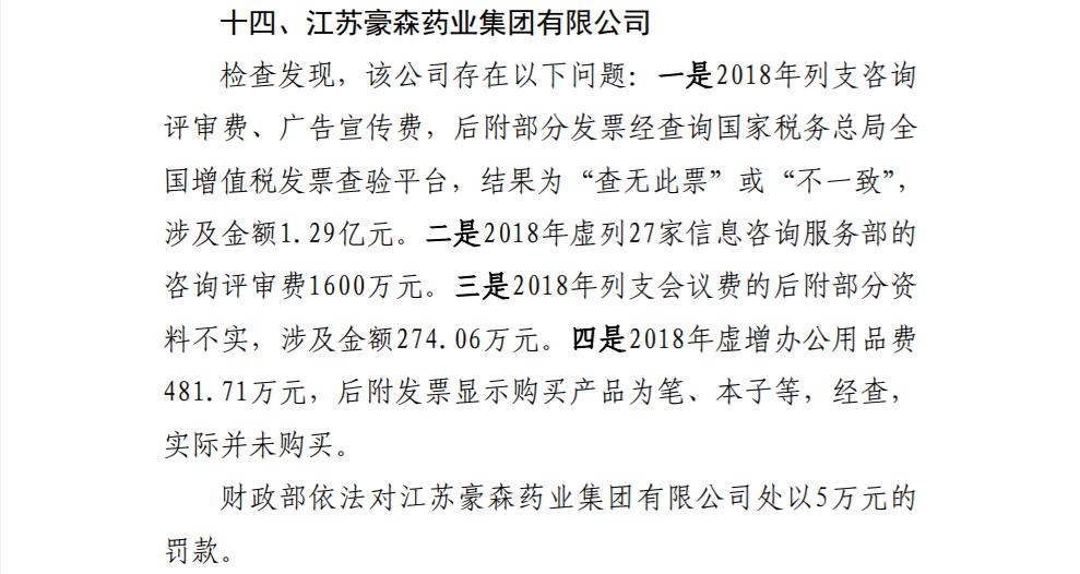 豪森药业股票代码_医药企业行政处罚 5万元罚款 豪森药业公司