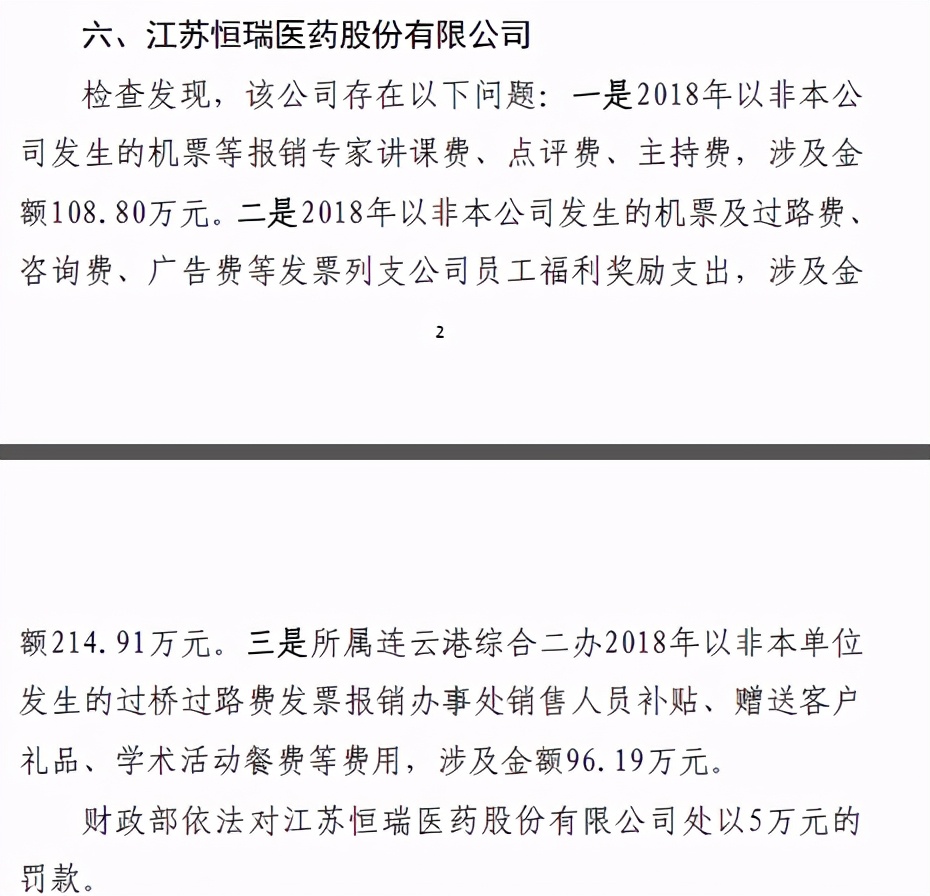 医药企业行政处罚 5万元罚款 豪森药业公司_豪森药业股票代码
