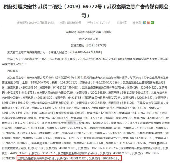 豪森药业虚开增值税发票_恒瑞医药虚开增值税发票_豪森药业股票代码