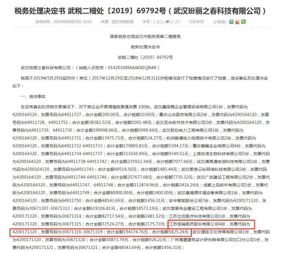 恒瑞医药虚开增值税发票_豪森药业股票代码_豪森药业虚开增值税发票