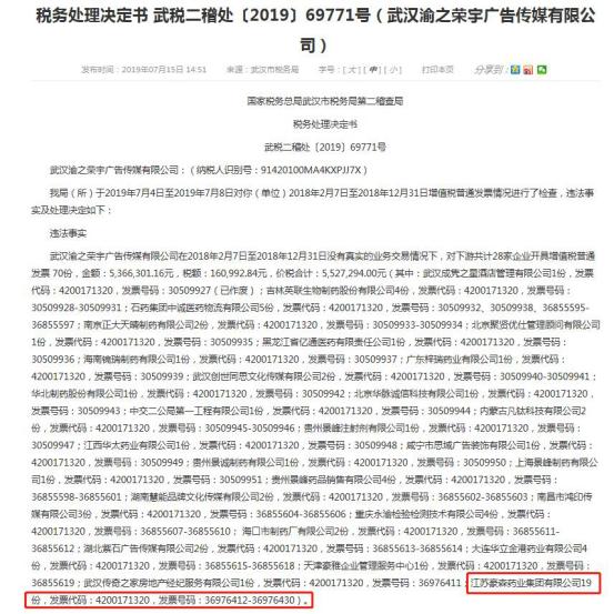 豪森药业虚开增值税发票_豪森药业股票代码_恒瑞医药虚开增值税发票