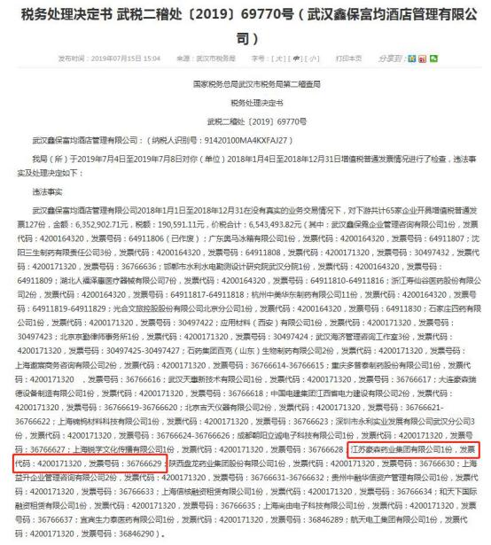 豪森药业虚开增值税发票_豪森药业股票代码_恒瑞医药虚开增值税发票