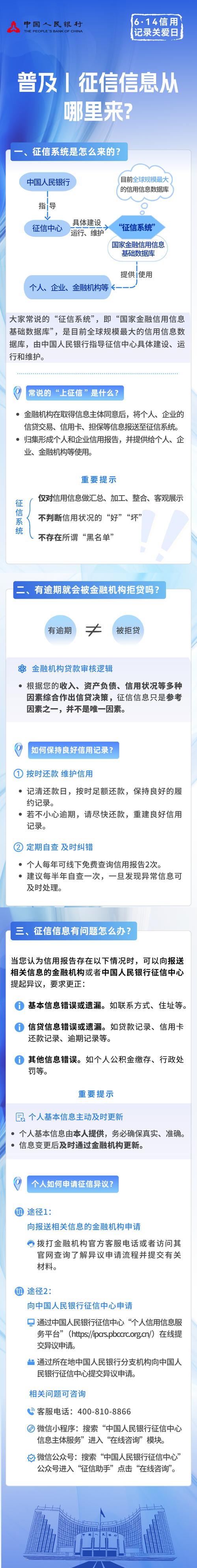 央行强化基础征信地位，完善数据库助力金融服务实体经济