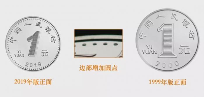 真假钞辨别_2019年版第五套人民币兑换时间_新版人民币防伪特征详解