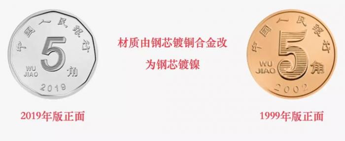 新版人民币防伪特征详解_真假钞辨别_2019年版第五套人民币兑换时间