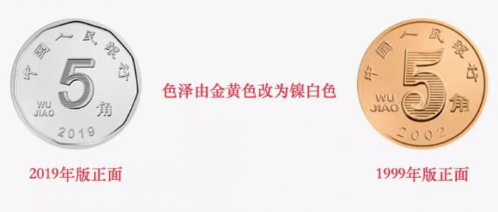 真假钞辨别_2019年版第五套人民币兑换时间_新版人民币防伪特征详解