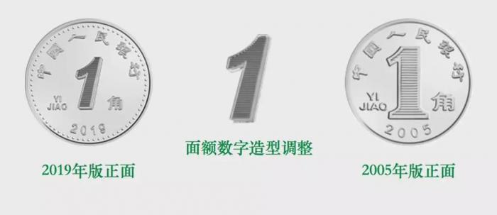 2019年版第五套人民币兑换时间_新版人民币防伪特征详解_真假钞辨别