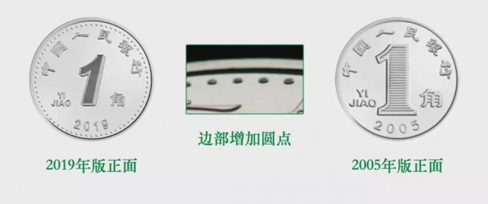 新版人民币防伪特征详解_2019年版第五套人民币兑换时间_真假钞辨别