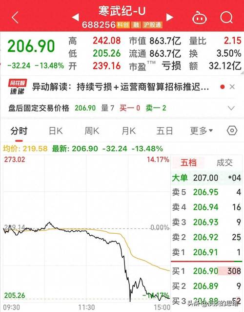 经营业绩与股价双升的创力集团为何突然闪崩？市值蒸发21亿
